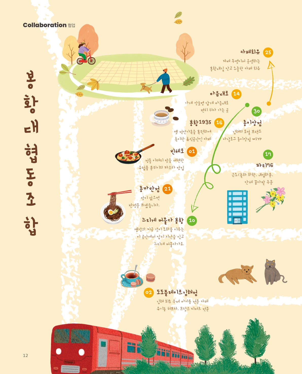 사진 및 동영상미리보기