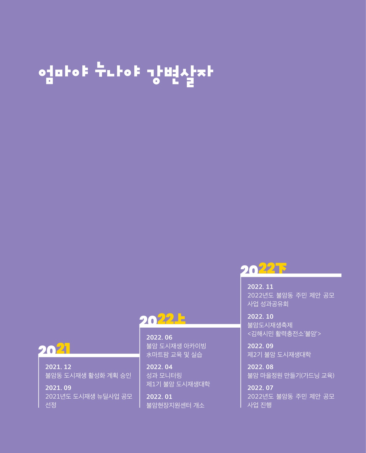 사진 및 동영상미리보기