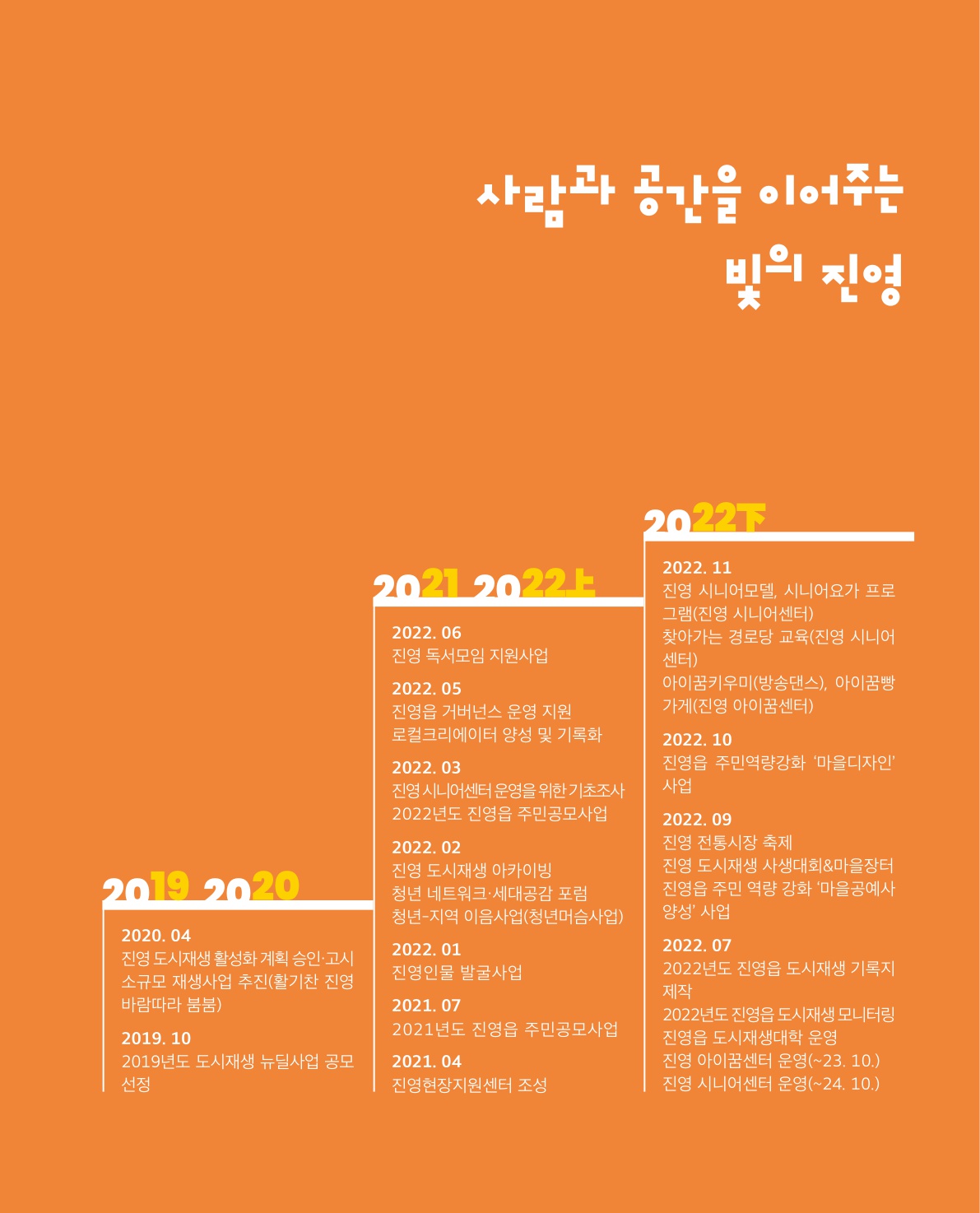 사진 및 동영상미리보기