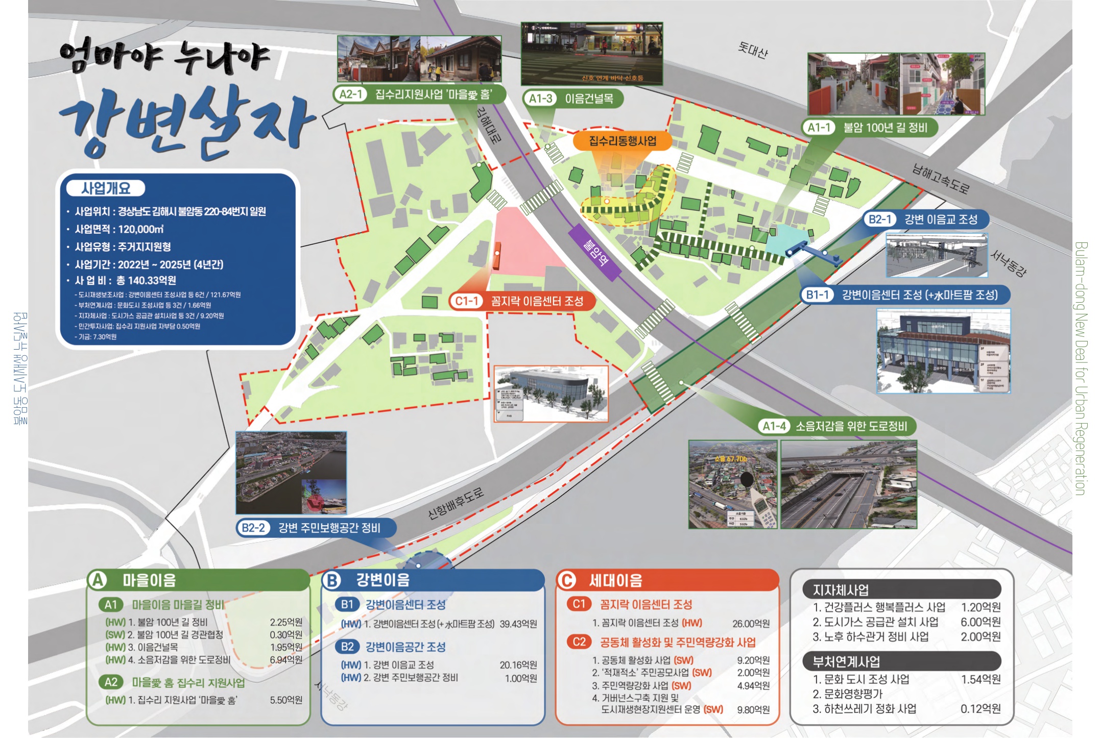 사진 및 동영상미리보기