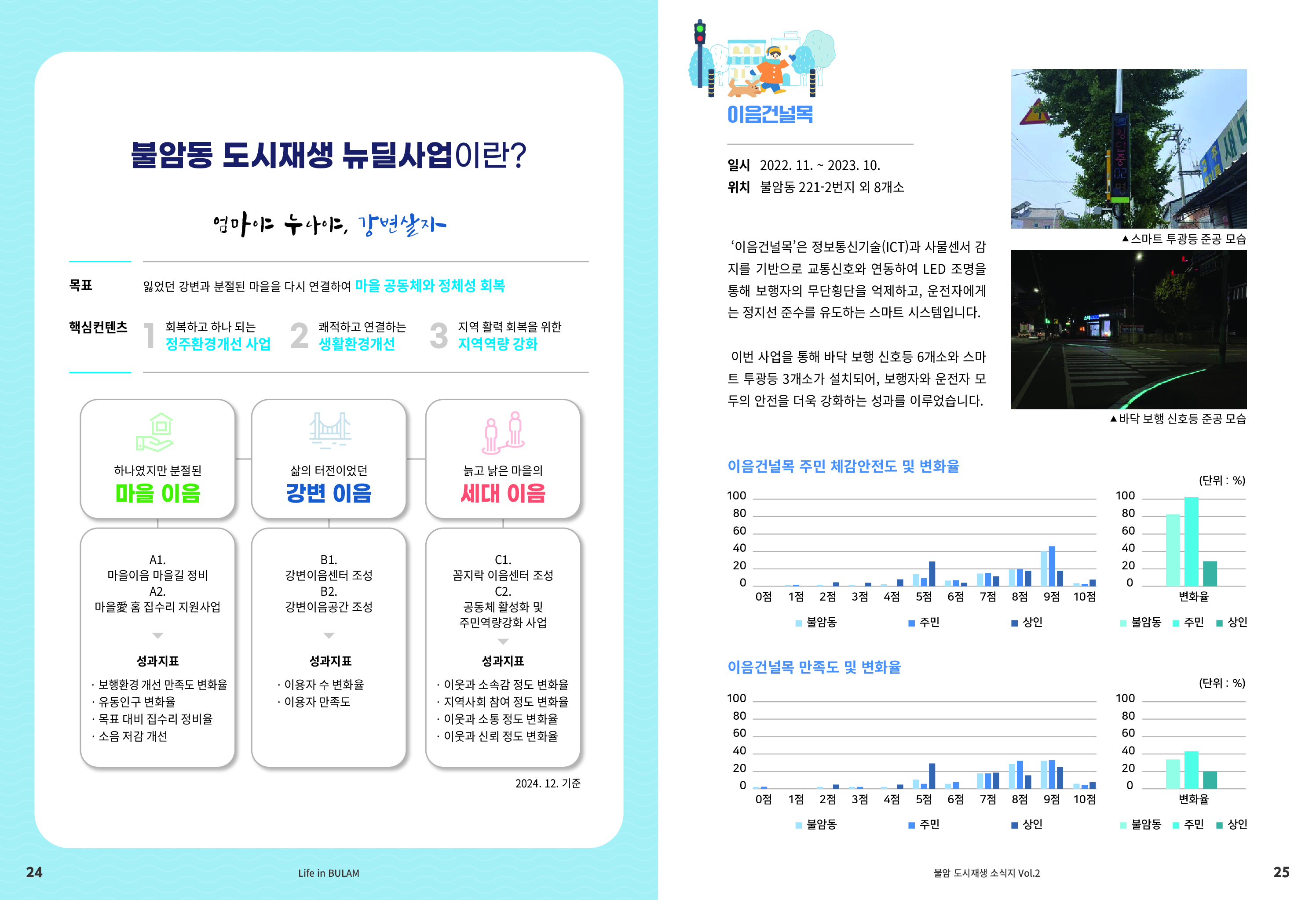 사진 및 동영상미리보기
