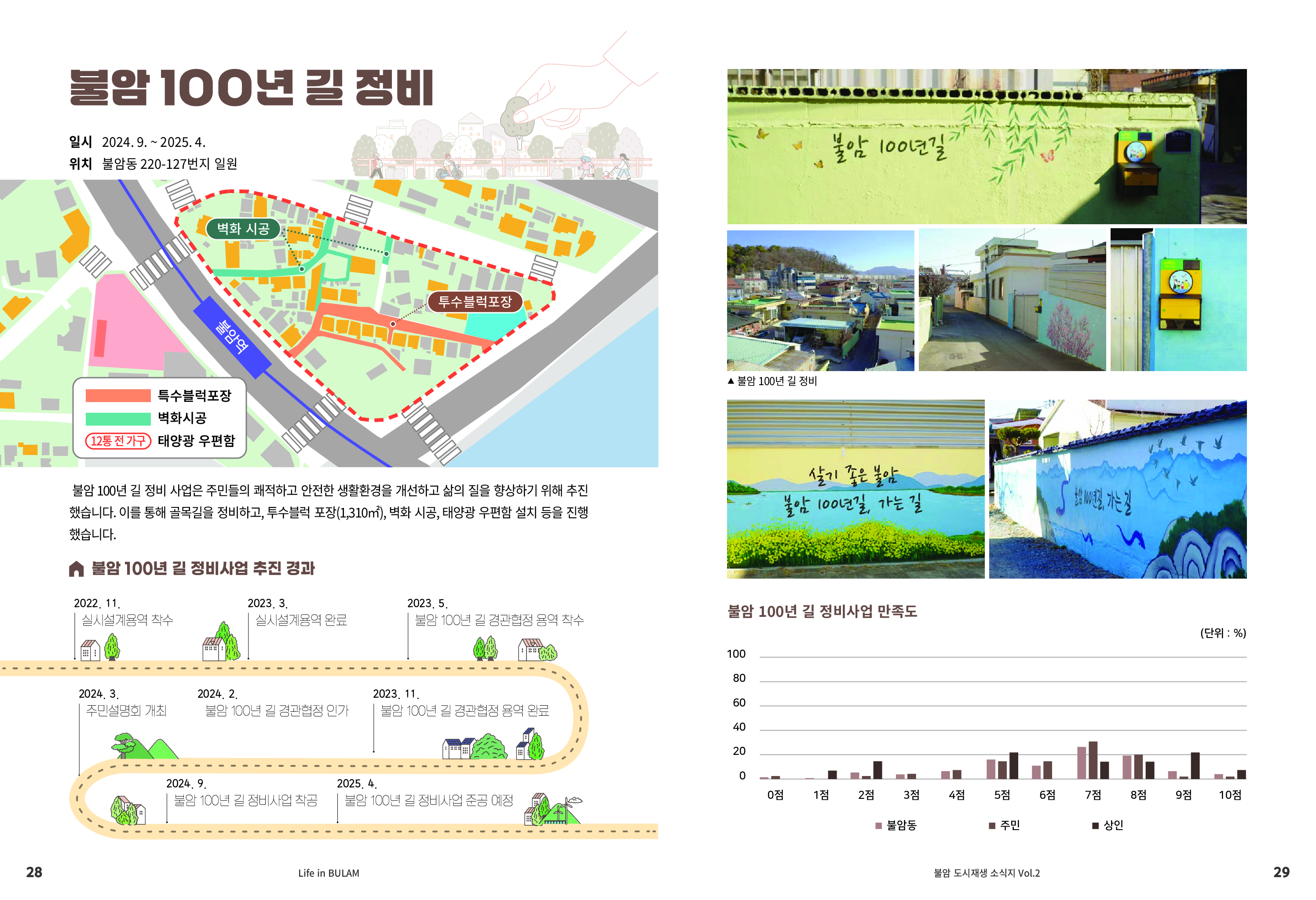 사진 및 동영상미리보기