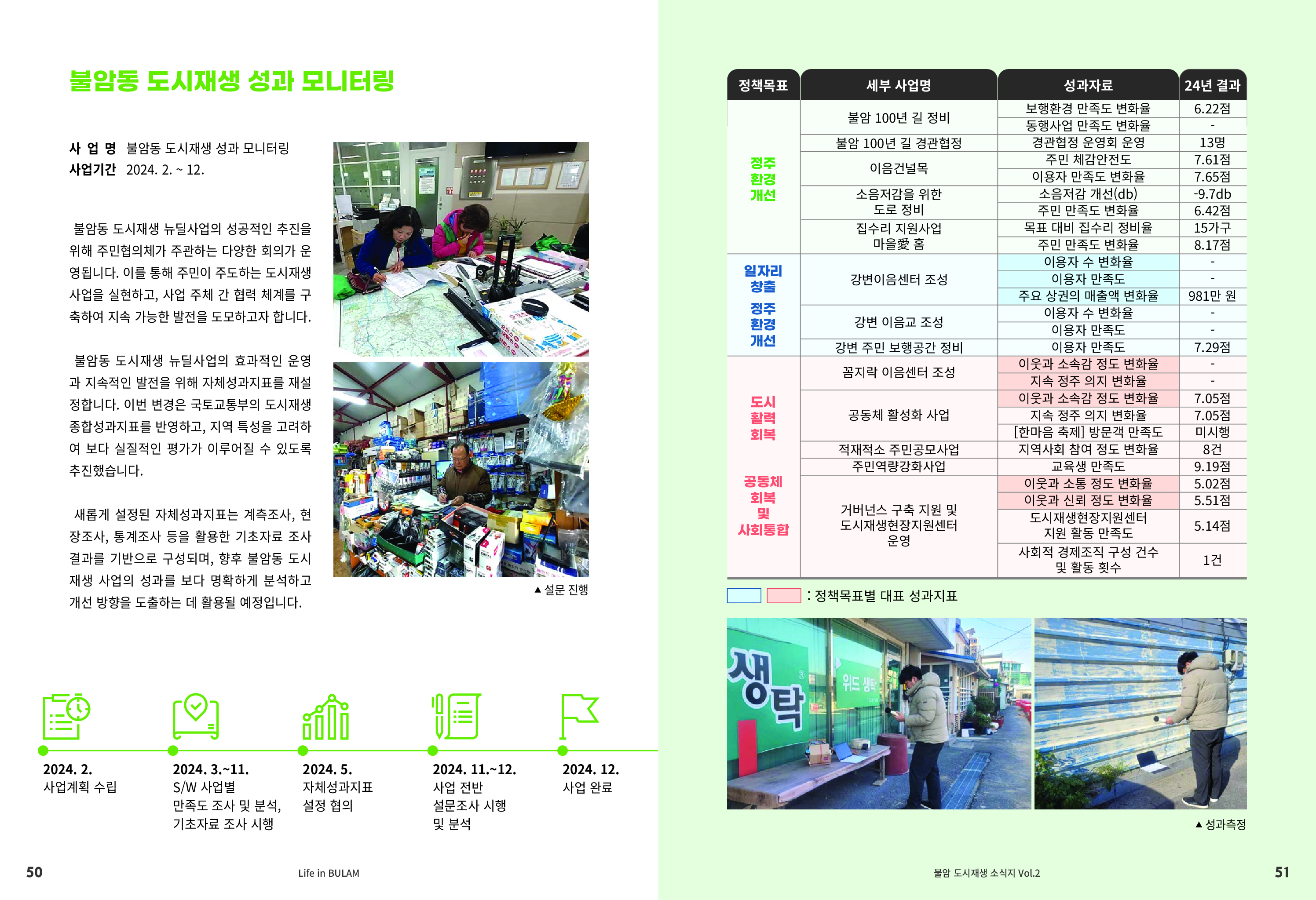사진 및 동영상미리보기