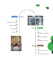 사진 및 동영상미리보기