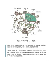 사진 및 동영상미리보기
